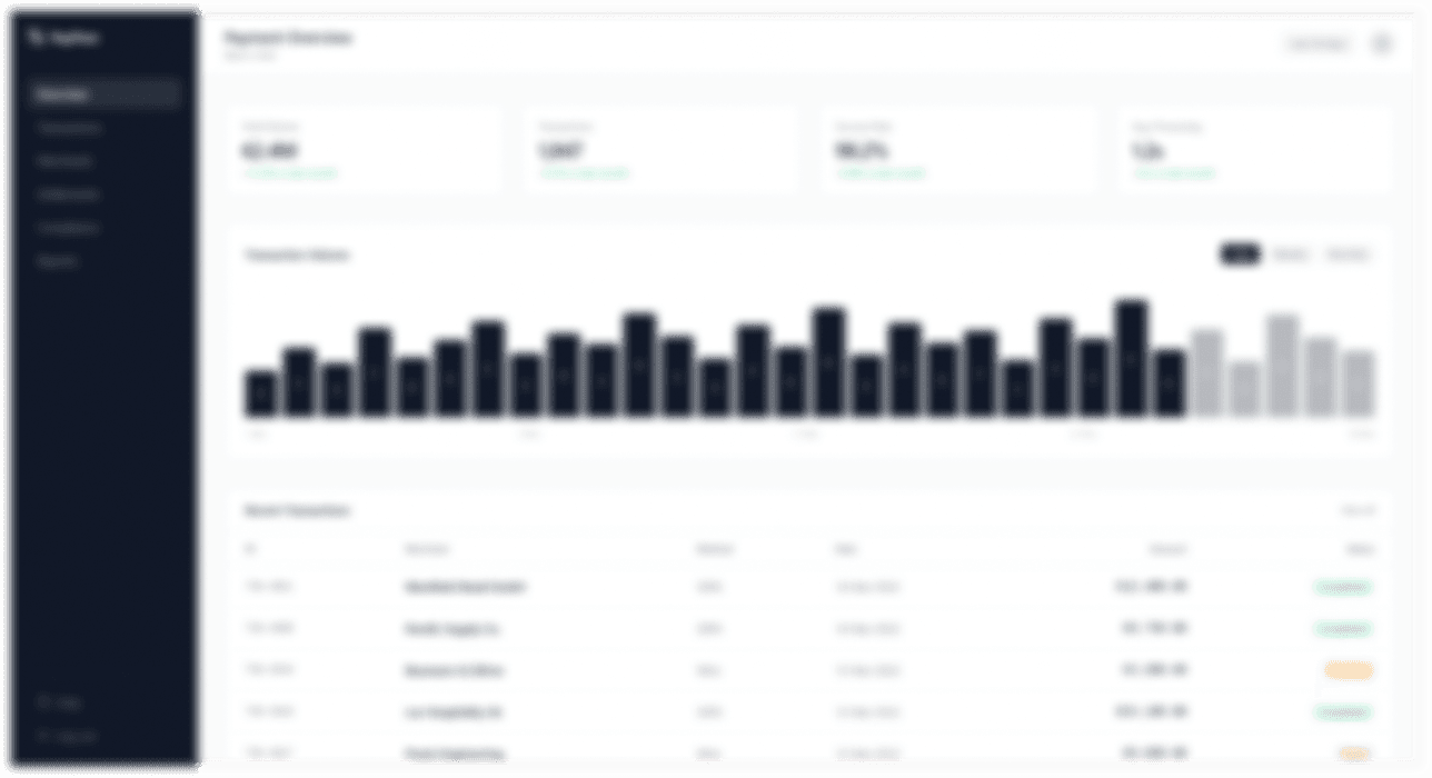 Payment platform for EU provider - Fintech software development case study by UpArt Studio